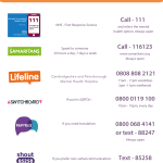 Suicide Prevention Crisis Helplines poster
